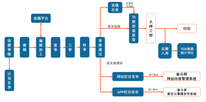 1630052892(1).png 1630052892(1).png